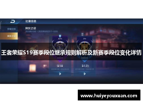 王者荣耀S19赛季段位继承规则解析及新赛季段位变化详情