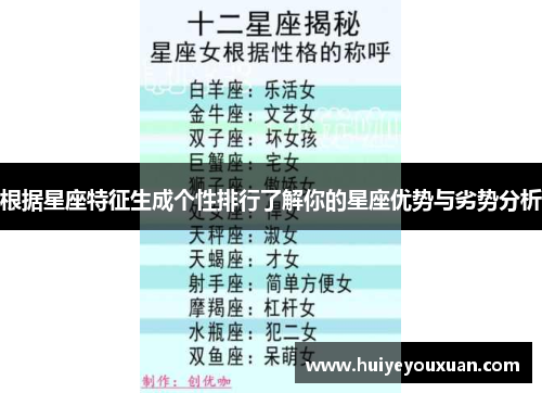 根据星座特征生成个性排行了解你的星座优势与劣势分析